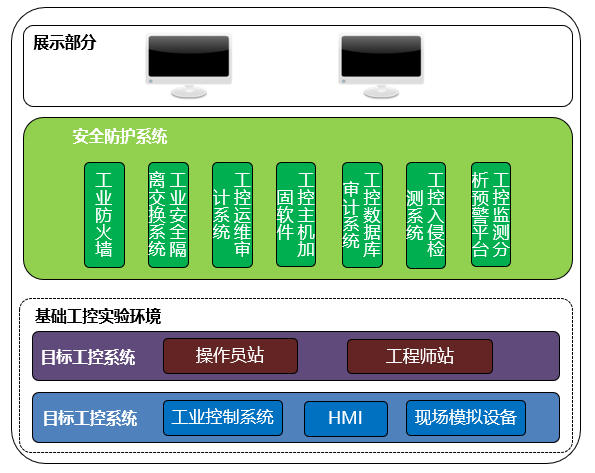 尊龙凯时(中国区)人生就是搏!_活动6351